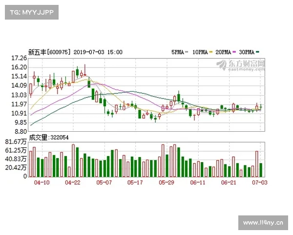 作价20.68亿元 锦州港转让宝来化工30.77%股份 作价20.68亿元 锦州港转让宝来化工30.77%股份
